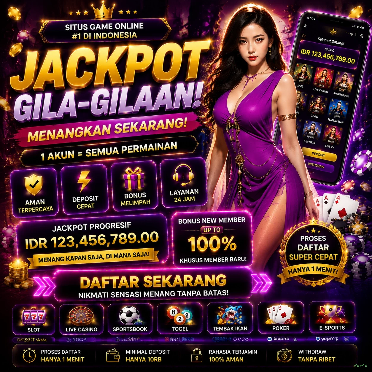 for4d Komunitas Game